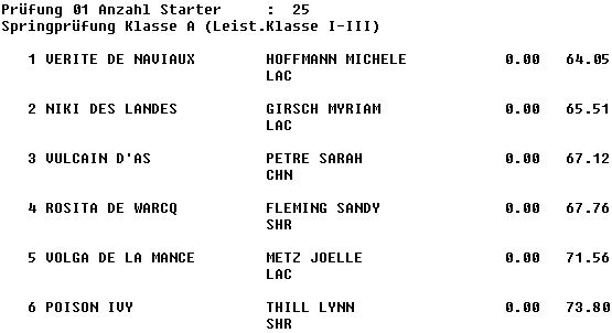 pruefung 1