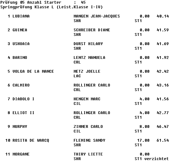 pruefung 5