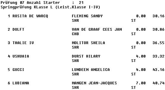 pruefung 7